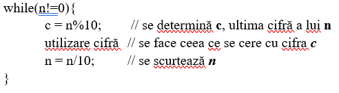 Lucrul cu cifrele unui numar